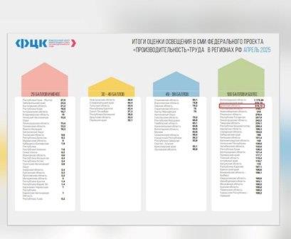 В топе лучших: у Брянщины бронза по освещению федерального проекта «Производительность труда»