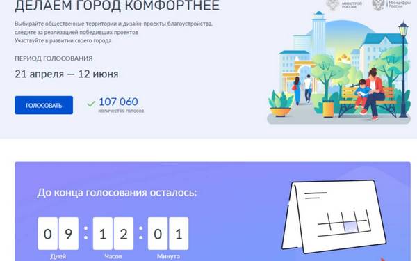 Свыше 107 тысяч жителей брянского региона присоединились к голосованию за объекты благоустройства