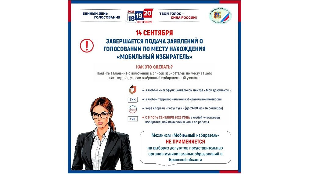 14 сентября 2026 года – последний день подачи заявлений о голосовании по месту нахождения
