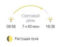 Погода на 11 декабря на брянской Красногорщине