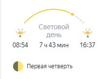 Погода на 9 декабря на брянской Красногорщине