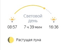 Погода на 12 декабря на брянской Красногорщине