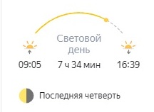 Погода на 22 декабря на брянской Красногорщине