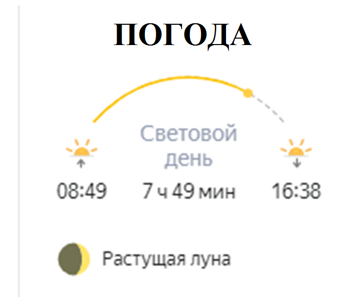 Погода на 5 декабря на брянской Красногорщине