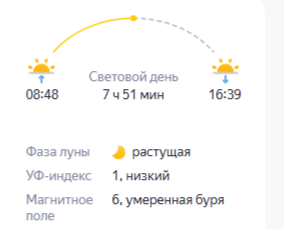 Погода на 4 декабря на брянской Красногорщине