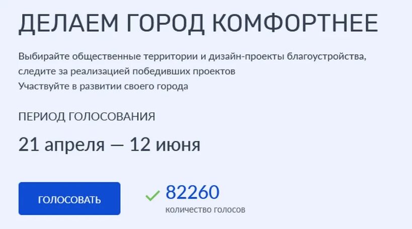 Больше 82 тысяч брянцев уже стали участниками голосования за объекты благоустройства
